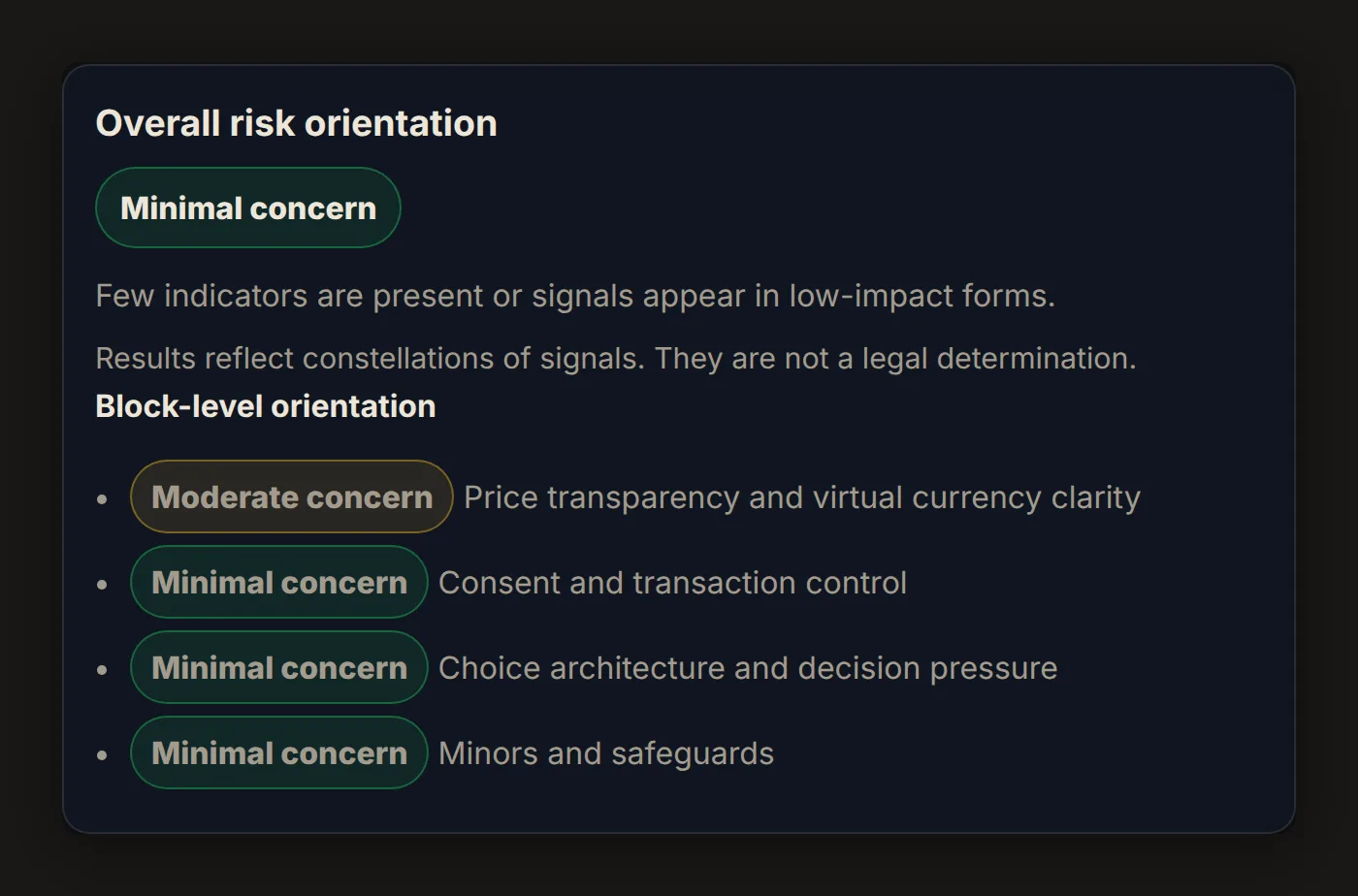 Tool result: an overall concern level with per-domain concern levels.