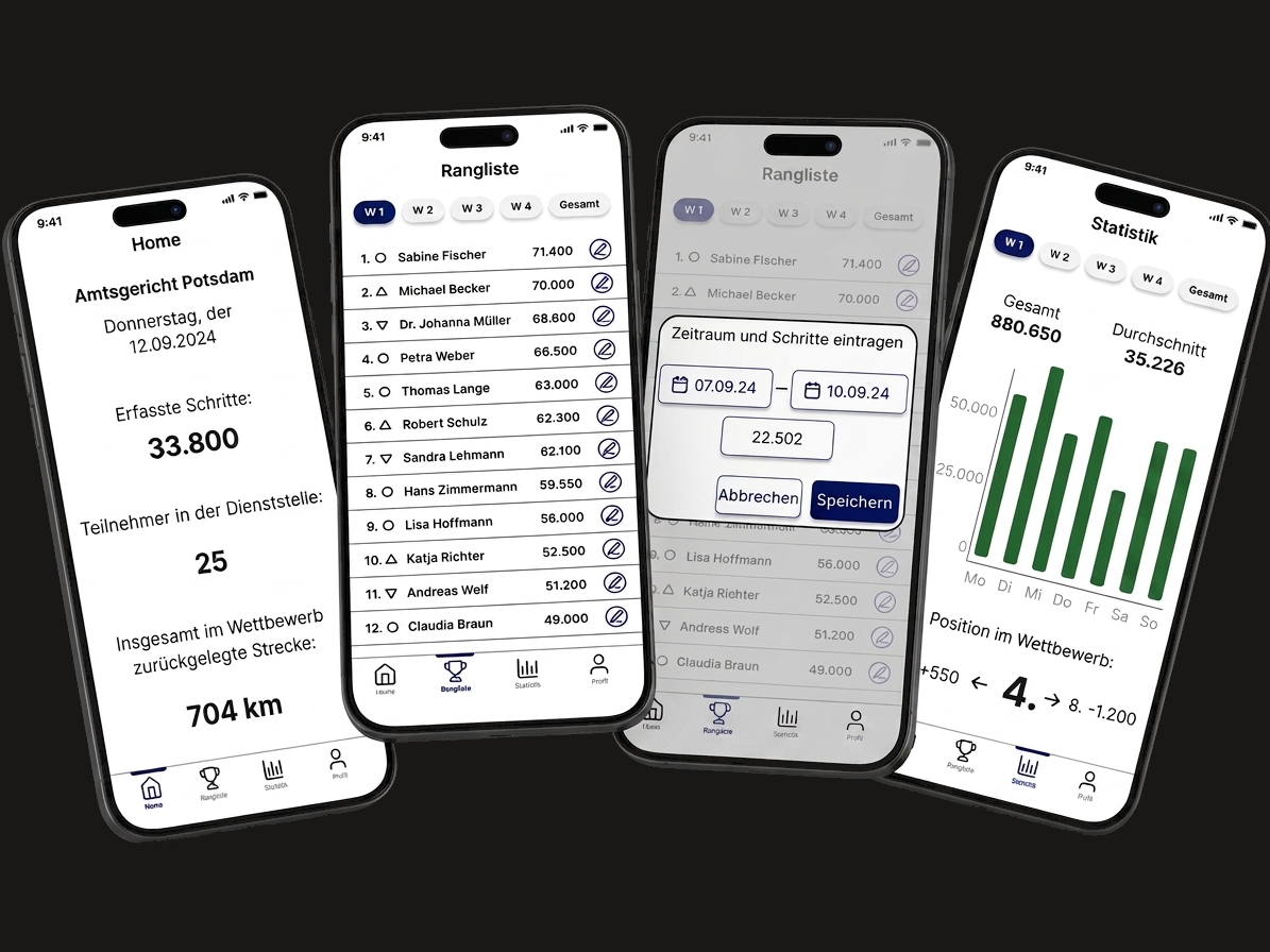 Manager-mode screens: office overview, participant roster, an editable step-entry dialog and office statistics.